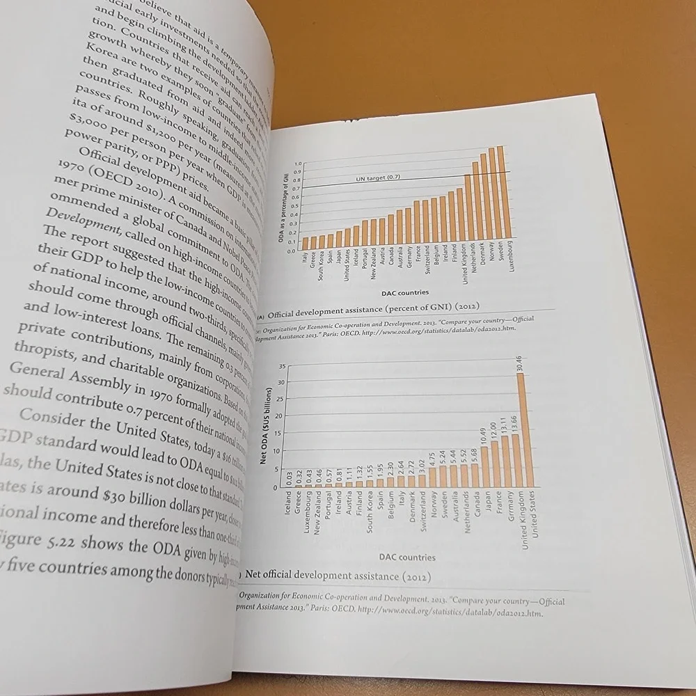 The Age of Sustainable Development by Sachs, Jeffrey D.